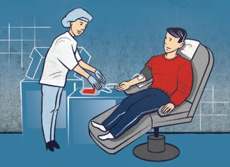 Пятый шаг алгоритма сдачи крови